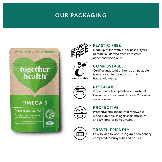 omega 3 DHA and EPA softgels month supply. plastic free packaging details