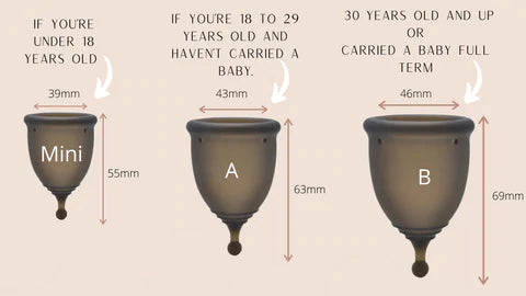 Sea & Flow Size Guide