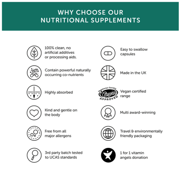 Omega 3 From Pure Algae Valley Mist