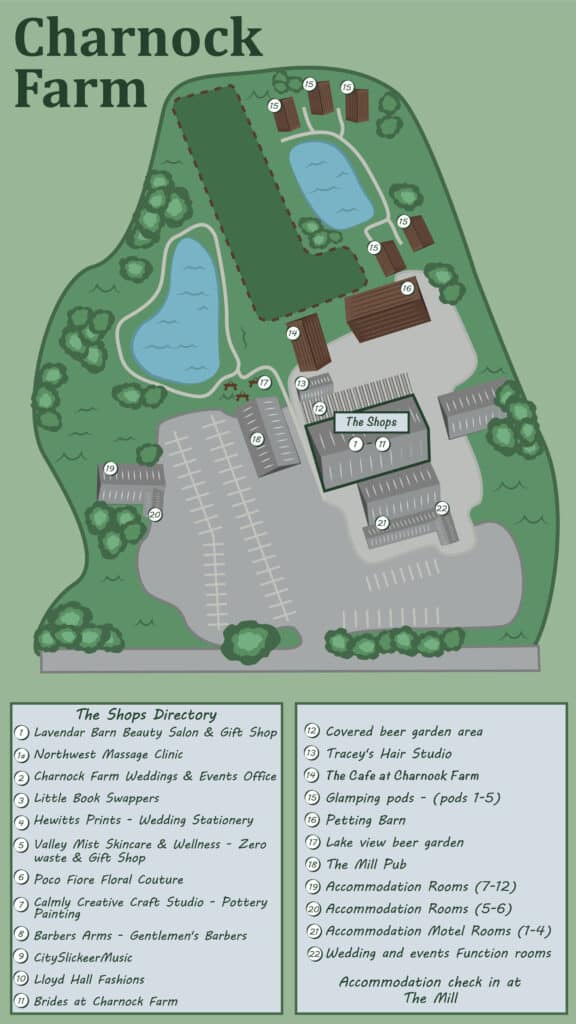Charnock Farm Site Map
