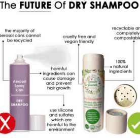 Plastic Free - Natural Dry Shampoo product details